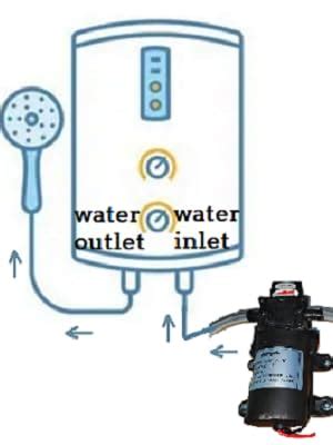 Amazon Bayite V Diaphragm Water Pump Gpm L Min