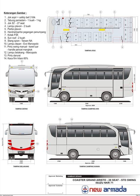 Macam Macam Jenis Ukuran Dan Tipe Bus Pariwisata Travelbiz