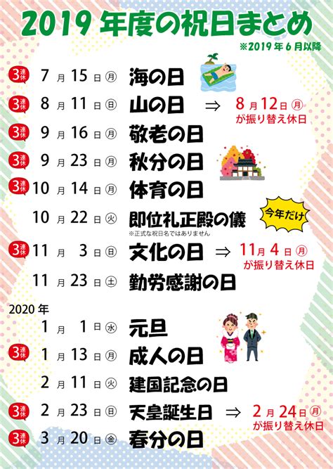 【令和元年度】祝日は多い？少ない？これさえ読めば祝日・休日丸わかり！ Tasukiタスキ