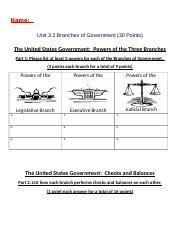 Unit Tga Branches Of Government Docx Name Unit Branches Of