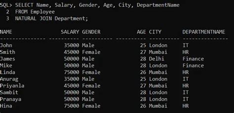 Natural Join In Oracle With Examples Dot Net Tutorials