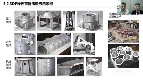 3DP打印砂型铸造全套工艺流程及应用案例解析 中国3D打印网