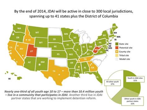 Map Of Juvenile Detention Alternative Initiative Jdai Sites In 2014