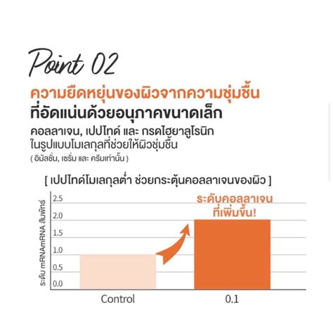 Etude House Moistfull Collagen cream 75ml หมดอายป2024 greenhouse