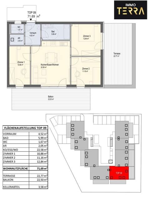 Neubau Provisionsfrei F R Den K Ufer Sch Ne Und Helle