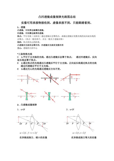 凸凹透镜成像光路图规律总结