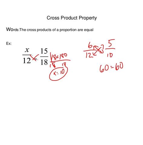 Cross multiplication