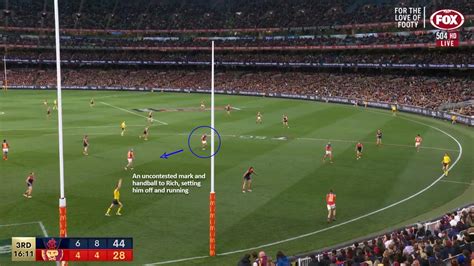 2022 Semi Final Melbourne V Brisbane A Tale Of Two Halves The Shinboner