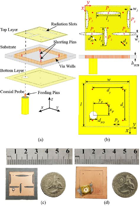 Figure From A Circularly Polarized Siw Slot Antenna Based On High