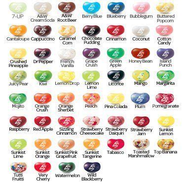 Jelly Belly Jelly Beans - 10lb Bulk | CandyStore.com | Jelly beans ...