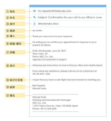 【保存版】ビジネス英語メールの基本とポイントを解説｜例文付き サーブコープブログ