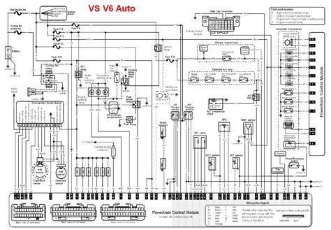 Holdenbuick V6 Ecotec