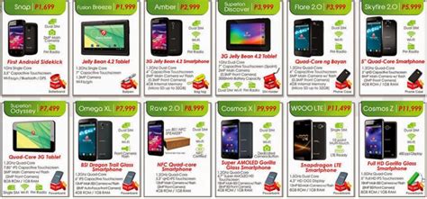 Cherry Mobile Phones and Tablets Price List for 2014