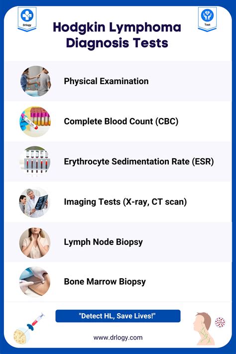 6 Useful Test For Hodgkin Lymphoma Diagnosis Drlogy