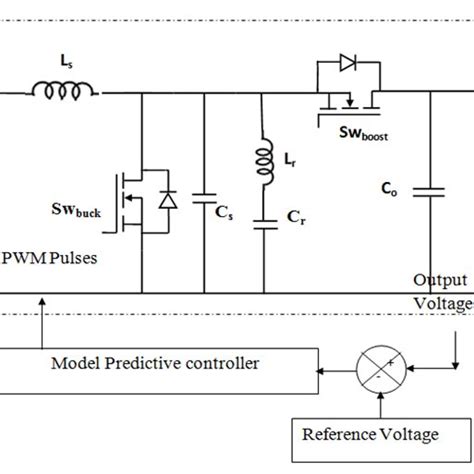 Bidirectional Dcdc Series Converter A Step Up Mode B Step Down