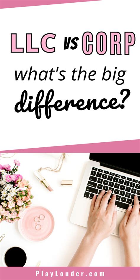 Llc vs corp the big difference you should know – Artofit