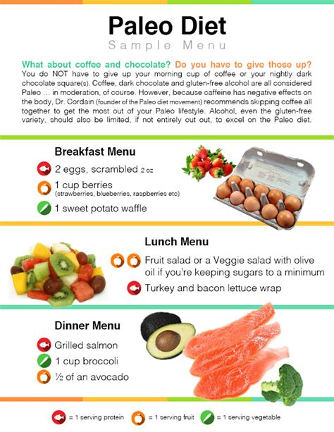 Paleolithic diet - Yahoo Image Search Results | Starting paleo diet, Paleo diet for beginners ...