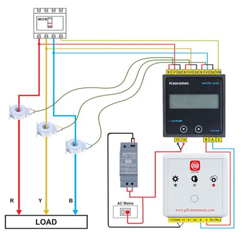 Fully Automatic Wireless Energy Monitoring System, | ID: 23406518330