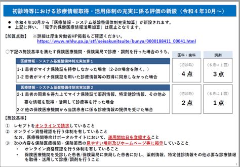 令和5年度診療報酬臨時改定～オンライン資格確認の義務化～ 福岡県北九州市・福岡市の税務会計｜佐々木総研グループ