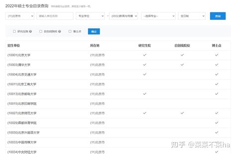 考研如何择校？怎么看复试名单和拟录取名单？超专业！ 知乎