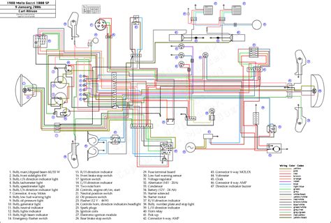 John Deere Saber Wiring Diagram