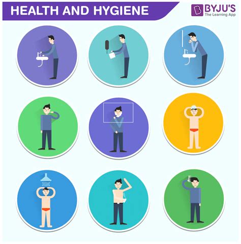 Personal hygiene - Diagram