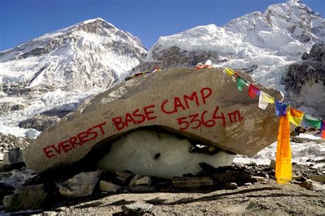 Everest Base Camp Elevation: A Comprehensive Guide