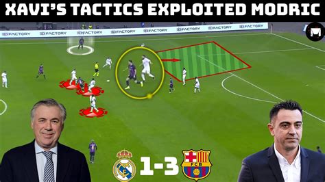 Tactical Analysis Barcelona 3 1 Real Madrid How Xavi Dominated