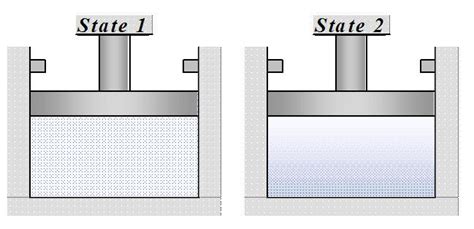 Interactive Problem Set