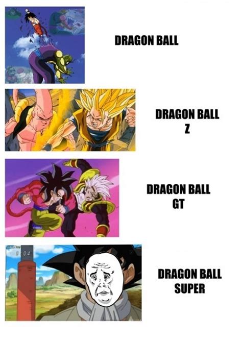 Meme Dragon Ball Meme By Menavk Memedroid