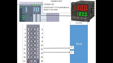 Et Sp Cpu Cm Ptp Modbus Rtu With Tk S Autonics Truy N Th Ng Modbus