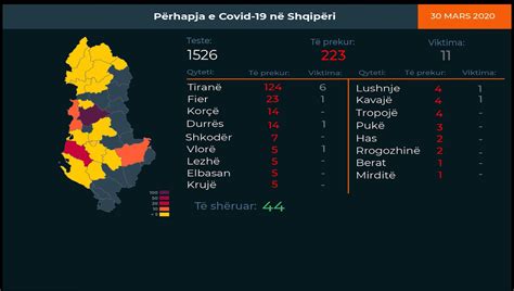 Harta E P Rhapjes S Covid Ku Jan Rastet E Reja Me Coronavirus N