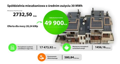 Instalacja Fotowoltaiczna 20 KWp Hymon