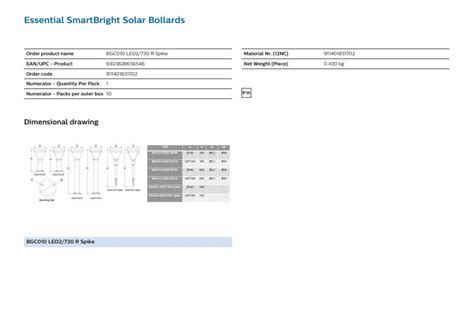 PHILIPS ESSENTIAL SMARTBRIGHT BGC010 LED2 730 R 1 1W 200LM IP65 3000K