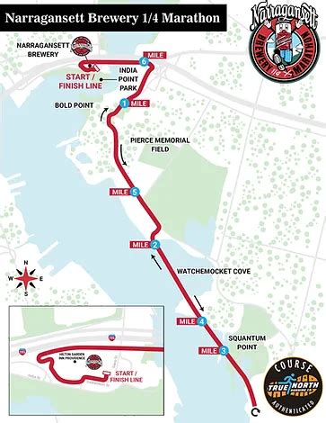 Narragansett Brewery Race Course Details