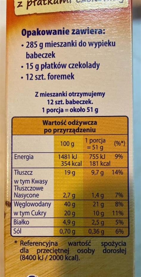 K Babeczki Z P Atkami Czekolady Dr Oetker Kalorie Kj A Nutri N