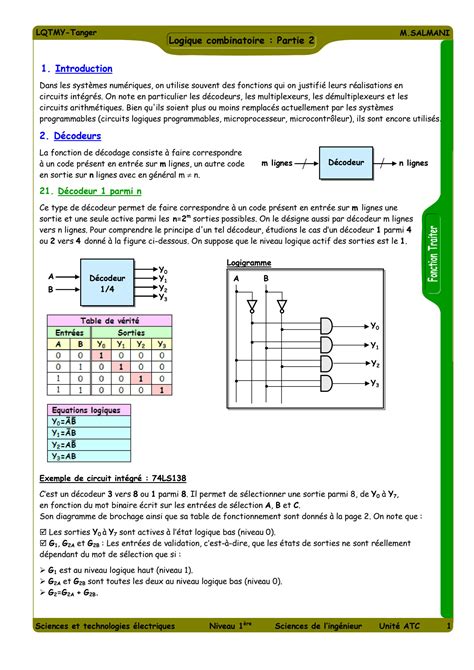 SOLUTION Logique Combinatoire Partie 2 Cours Studypool