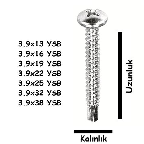 YSB MATKAP UCLU VİDA AKILLI VİDA Çağdaş Yapı Malzemeleri