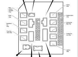 SOLVED: Nissan Frontier Fuse Box Diagram - Fixya