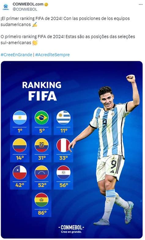 Polémica por el primer ranking FIFA de 2024: el motivo que generó