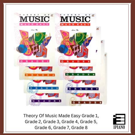 Theory Of Music Made Easy Grade Grade Grade Grade Grade