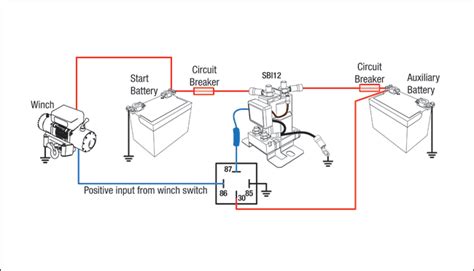 How To Wire A 12 Volt Winch