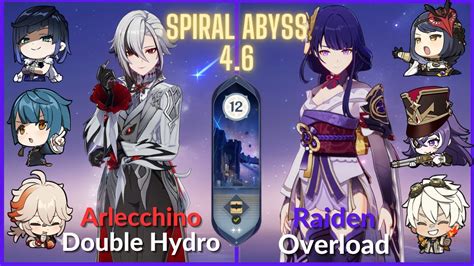 C Arlecchino Double Hydro C Raiden Overload Spyral Abyss