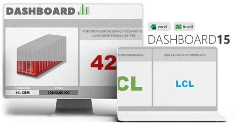 Modelo De Planilha Para Dashboard Painel De Controle Zeplanilha