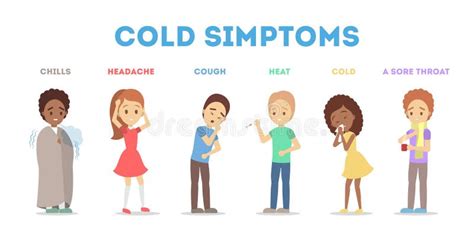 Sintomi Di Influenza E Freddi Infographic Febbre E Tosse Illustrazione