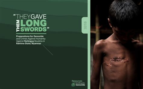 Resources on the Rohingya Genocide - Fortify Rights