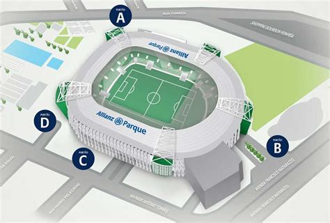 Mapa Arena Palmeiras Allianz Parque