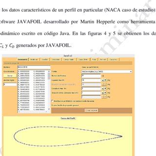 PDF Metodología para el cálculo de coeficientes de sustentación y