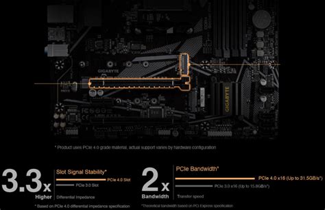 Buy Gigabyte B550m Ds3h Ac Motherboard B550m Ds3h Ac Pc Case Gear Australia