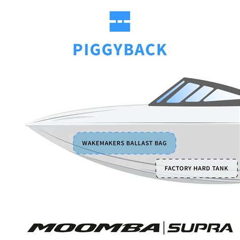 Wakemakers Moombasupra Piggyback Front Factory Ballast Upgrade